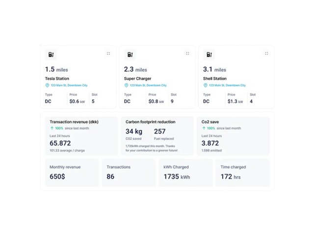 Multi-Protocol & Roaming Optimization