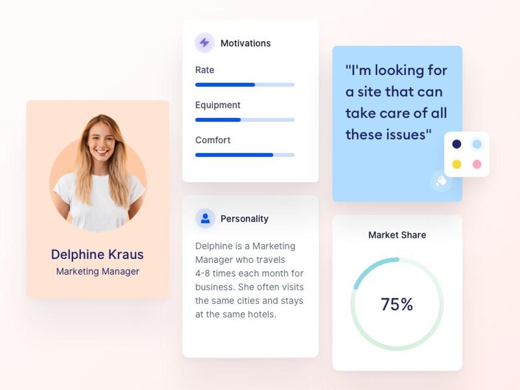 Buyer Persona