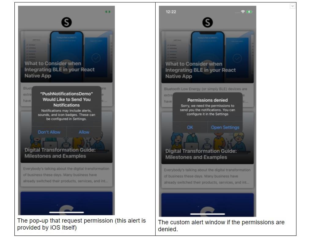 Pop-up that asks for permission &amp; alers if permossions were denied