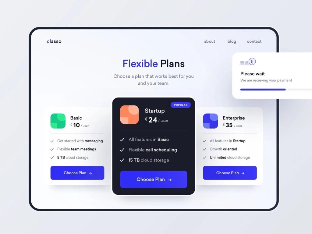 Subscription plans