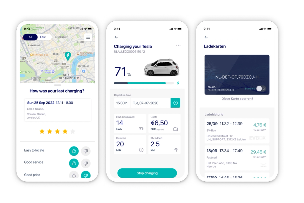 EV Charging & Energy Ecosystem