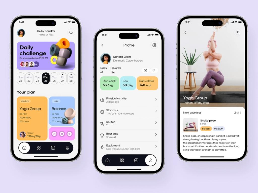 An example of the fitness app with advanced analytics