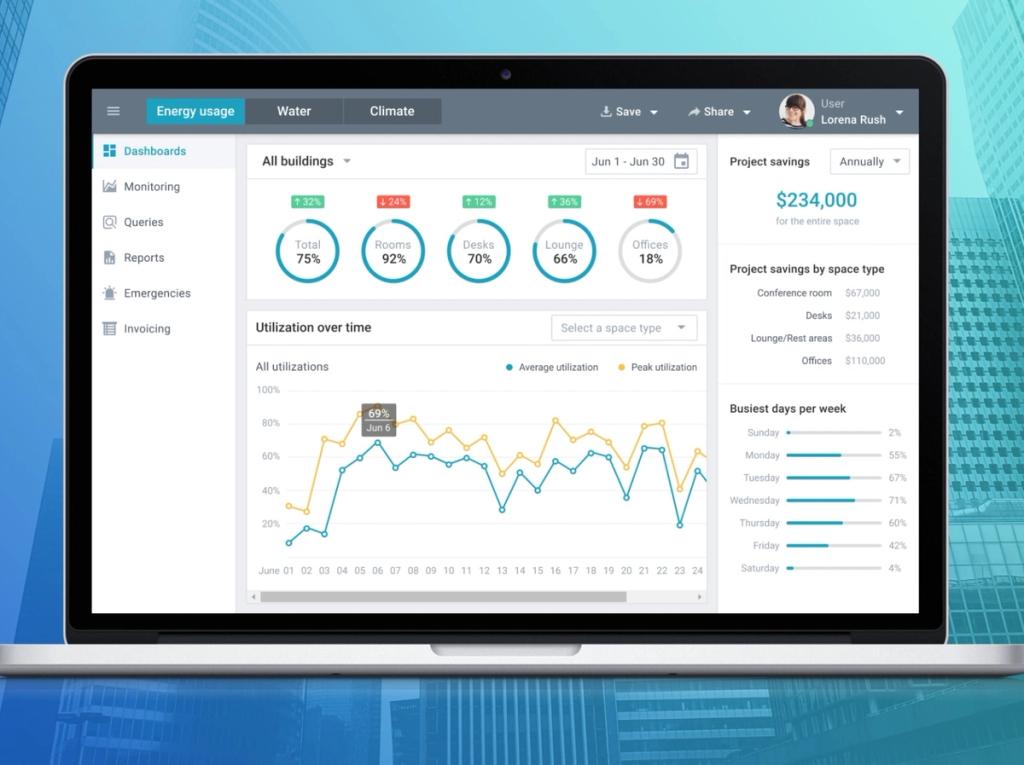 An effective IoT management system and monitoring system are key components in maintaining a secure and reliable IoT environment.