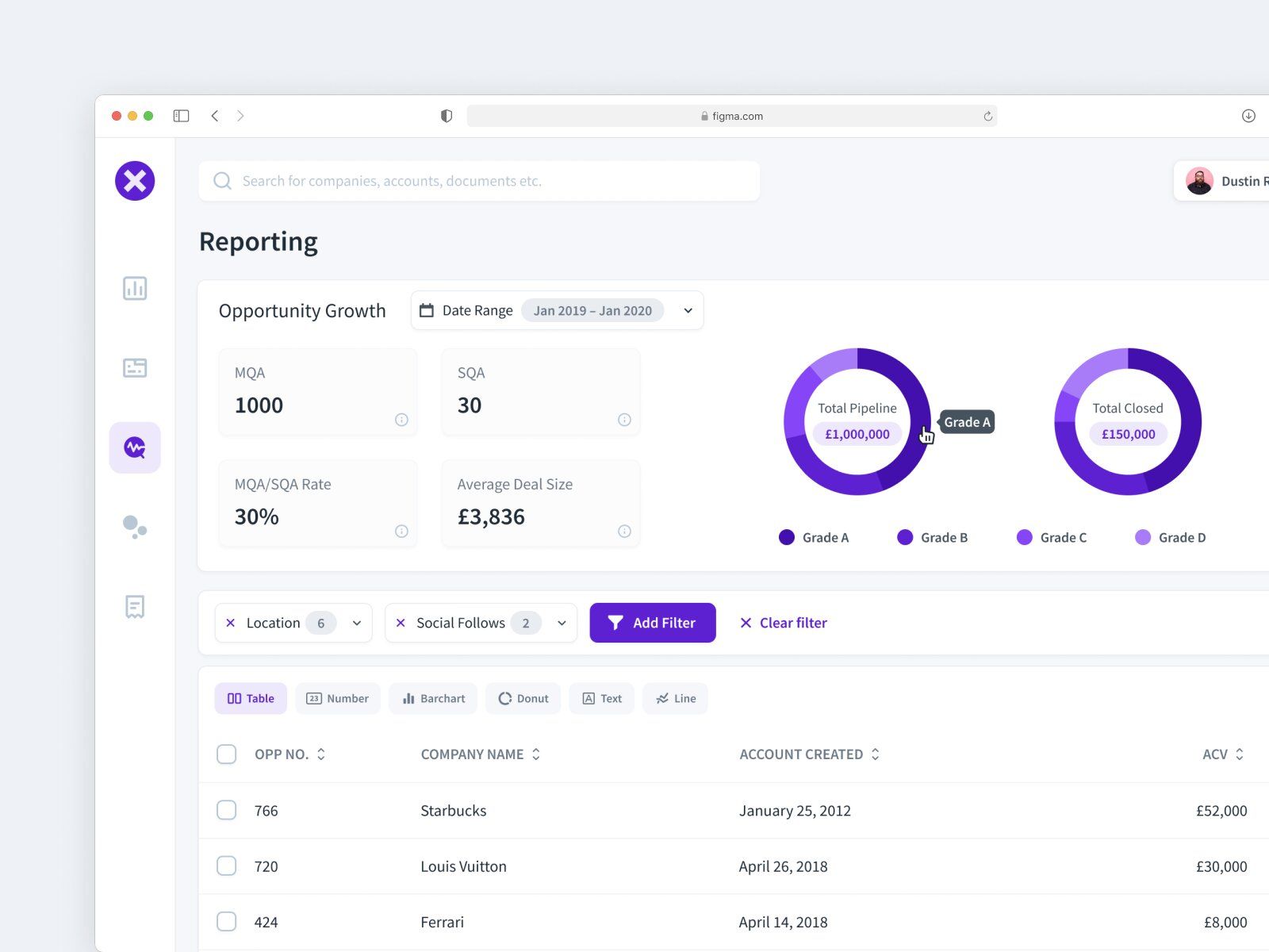 Accounting software can be a great addition to your company’s accounting system since you can generate reports and share them digitally (*image by [Ga Huy ▲](https://dribbble.com/gahuy){ rel="nofollow" target="_blank" .default-md}*)