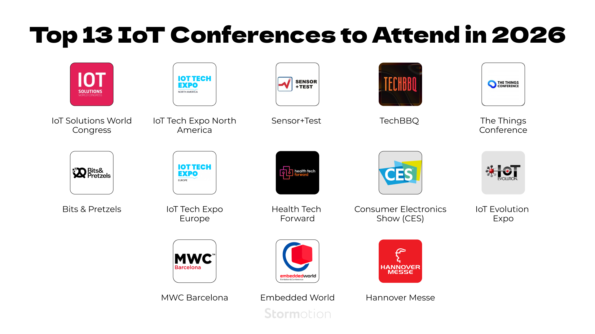 List of the top global IoT business conferences to visit in 2026