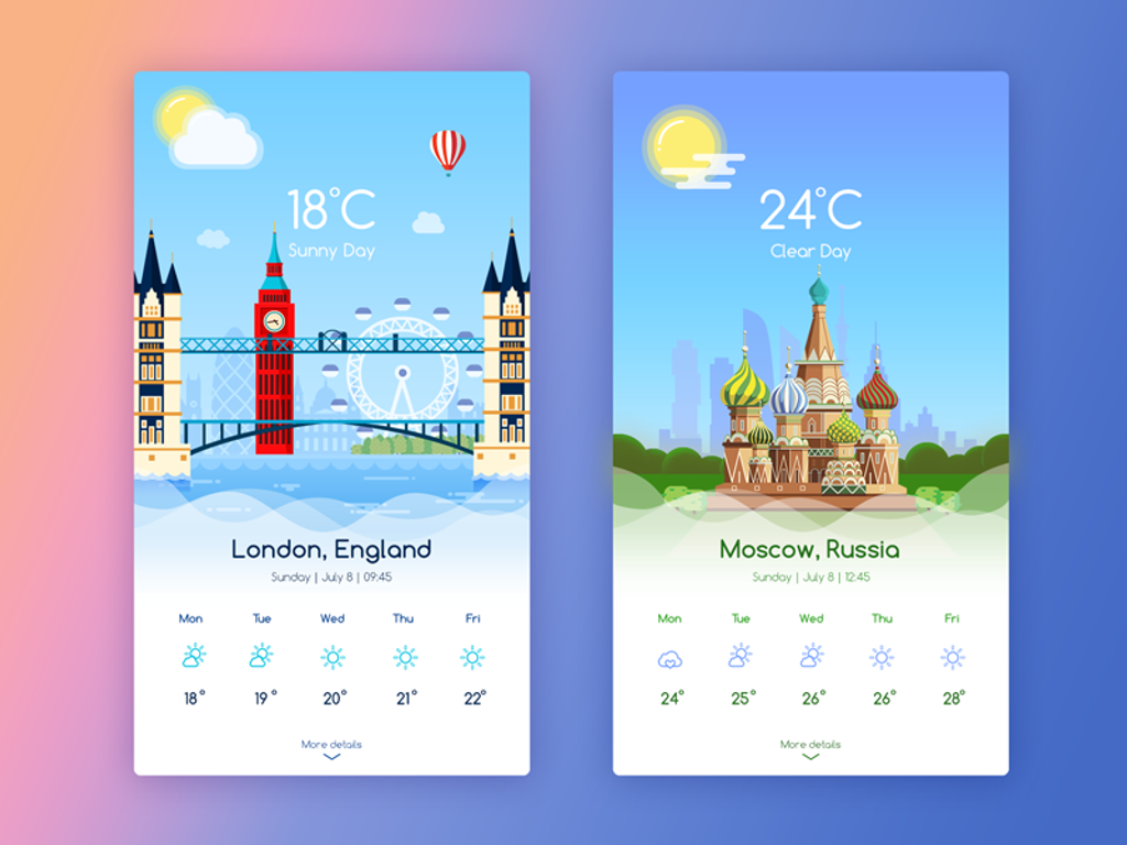 User's position can be found out either manually or automatically (*image by [Ankita Kumari](https://dribbble.com/Blackbird_08){ rel="nofollow" .default-md}*)