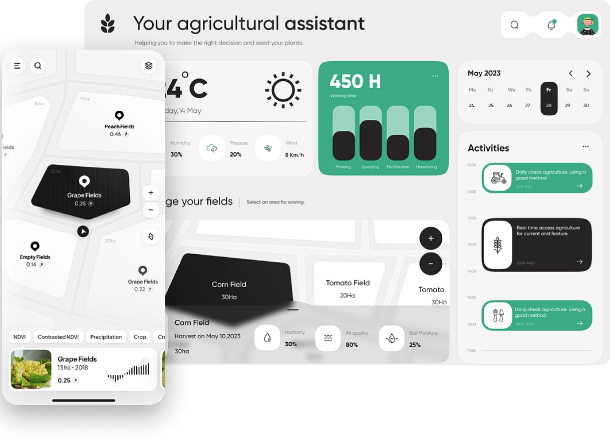 Agriculture Internet of Things