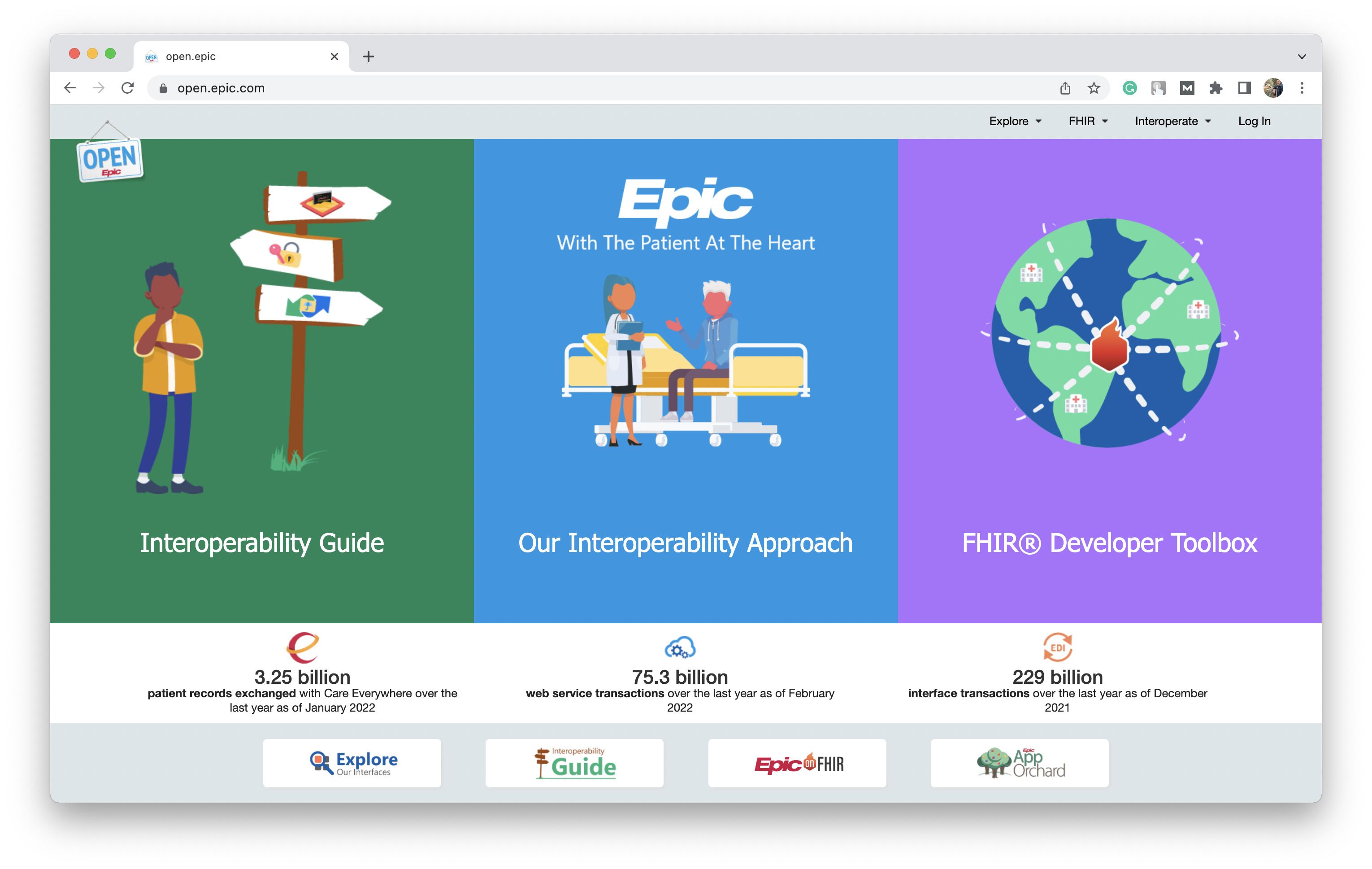 Integrating Epic Software allows clinical systems to access data and medication status of patients within the Epic System (*Screenshot from [Open Epic API](https://open.epic.com/){ rel="nofollow" target="_blank" .default-md}*)