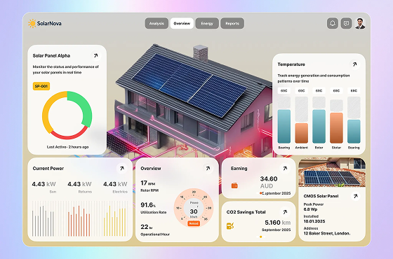Illustration of the operator dashboard