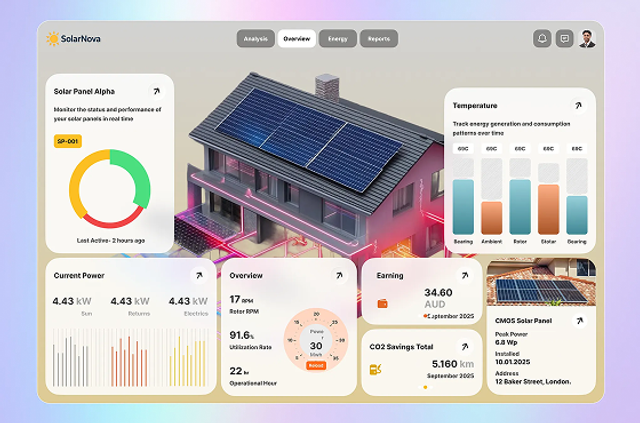 Illustration of the operator dashboard