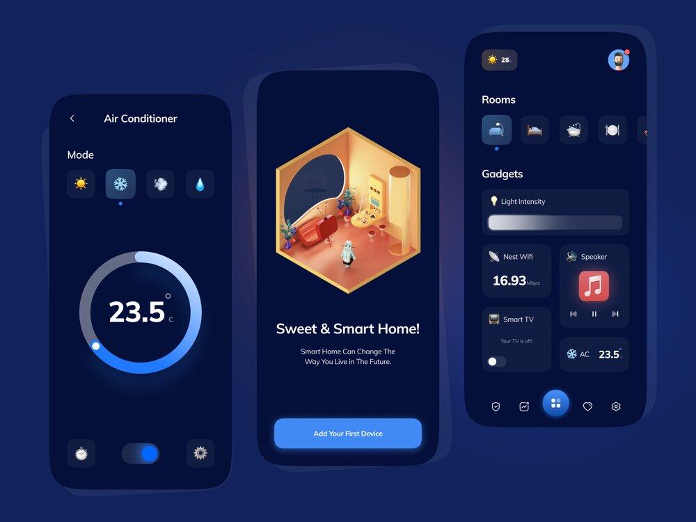 Example of the Internet of Things application for smart homes
