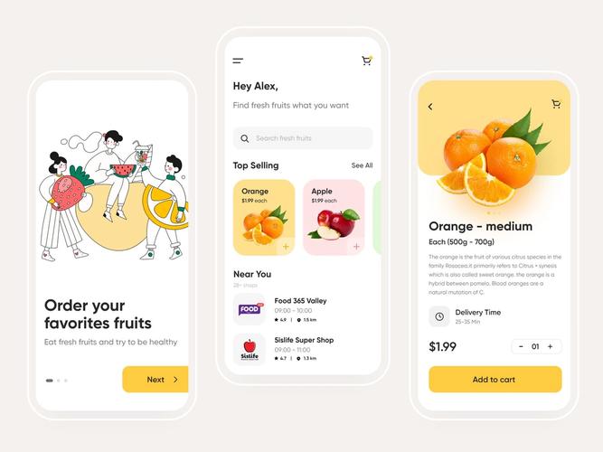 How to Create a Grocery Shopping App?