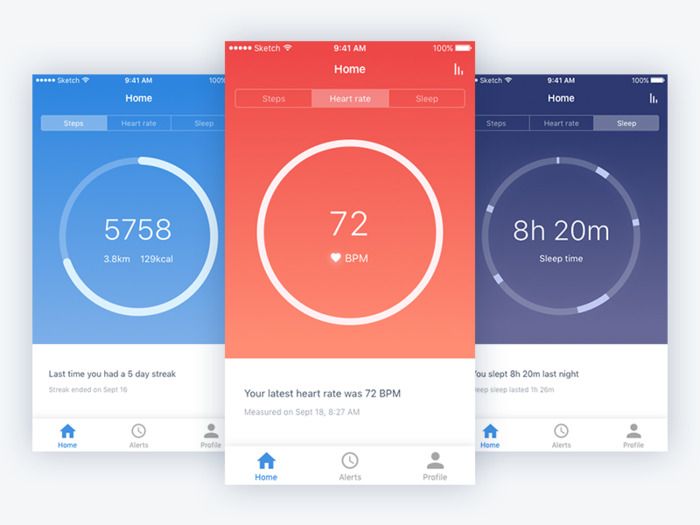 As you can see, tracking apps allow monitoring different parameters of your everyday life (*image by [Jakub Wojnar-Płeszka](https://dribbble.com/jakubwp){ rel="nofollow" .default-md}*)