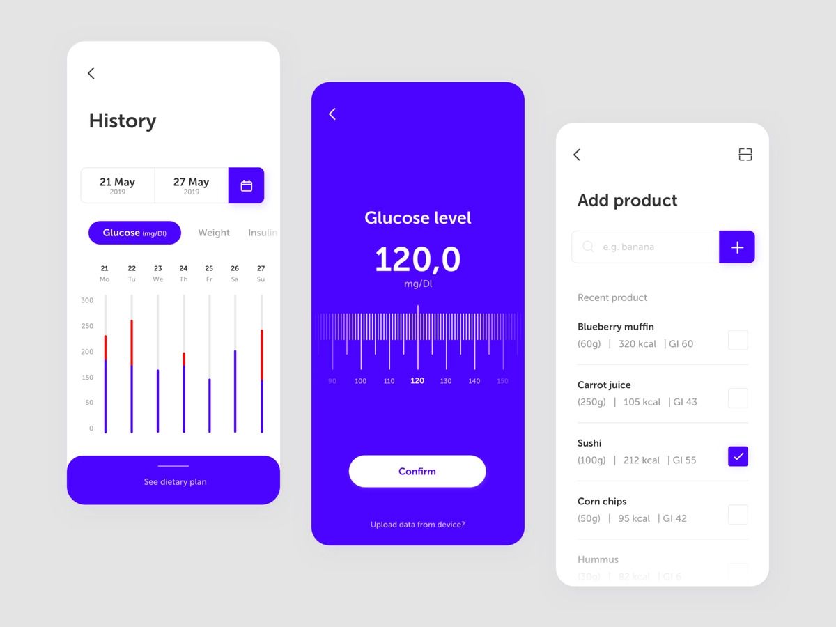 Digital transformation with help of IoT connected devices help people with diabetes track blood glucose levels (*image by [Eugeniusz Eudokimow](https://dribbble.com/eevdokim){ rel="nofollow" target="_blank" .default-md}*)