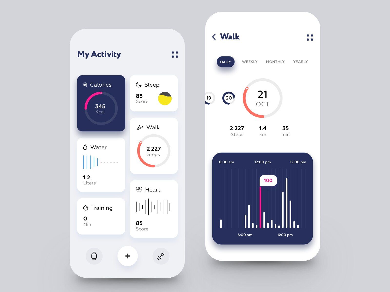 Such services can provide your app with different types of data: calories, steps, activity, etc. (*image by [Ann Negrebetskaya](https://dribbble.com/goodnightann){ rel="nofollow" .default-md}*)