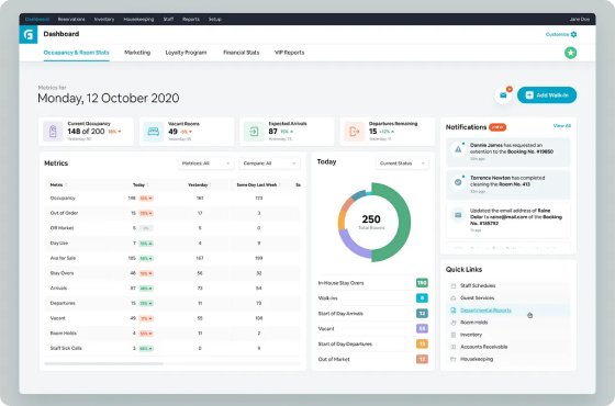 Example of the Progressive Web App