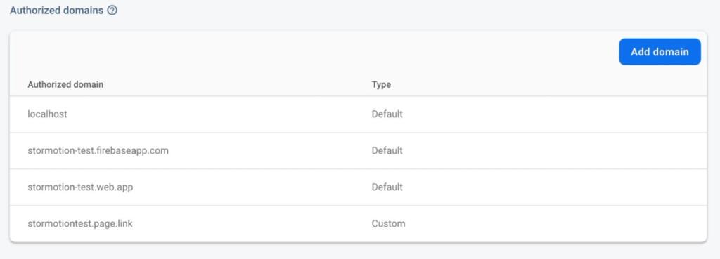 domains