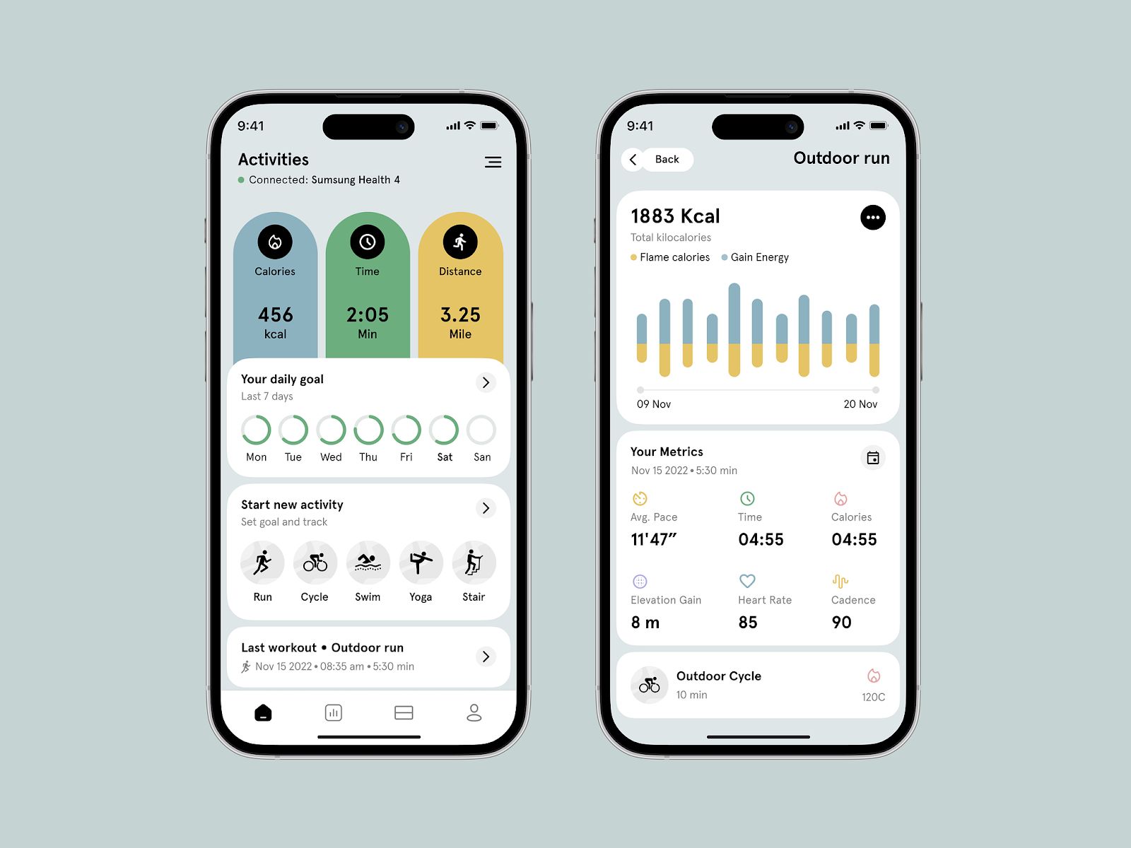 BLE-based fitness trackers monitor and track various health metrics during workout activities