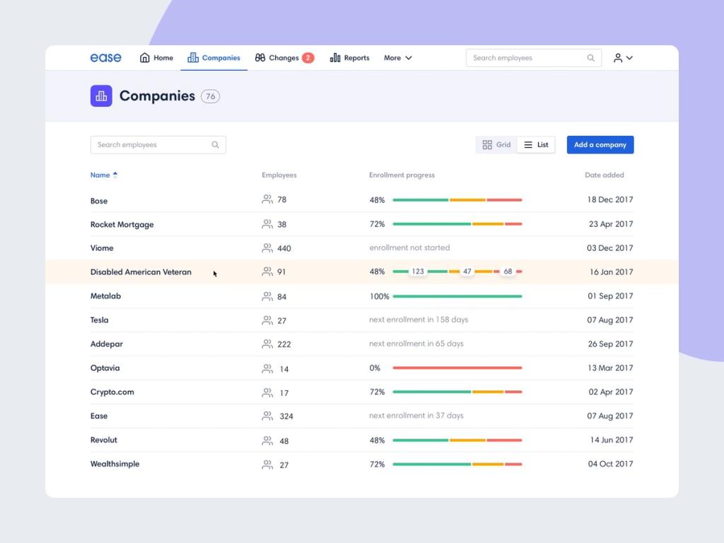 CRM features within web-based ERP system