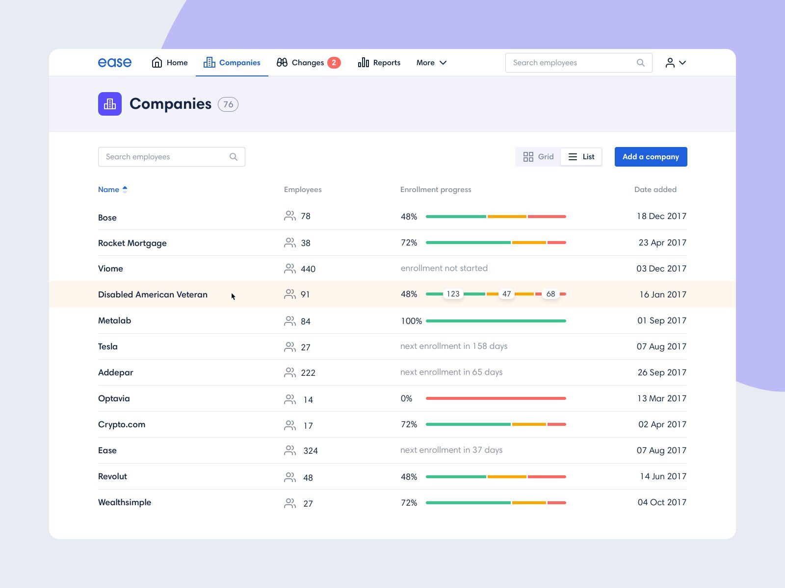 CRM features within web-based ERP system (*image by [Alex Gillino](https://dribbble.com/AxelGillino){ rel="nofollow" target="_blank" .default-md}*)