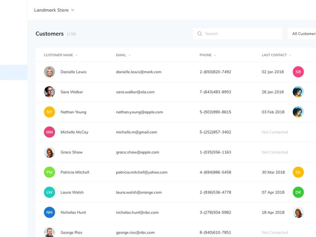 A dedicated mobile application development can be a part of software developers’ service along with enabling features like revenue tracking (*image by [sri](https://dribbble.com/sriart){ rel="nofollow" target="_blank" .default-md}*)