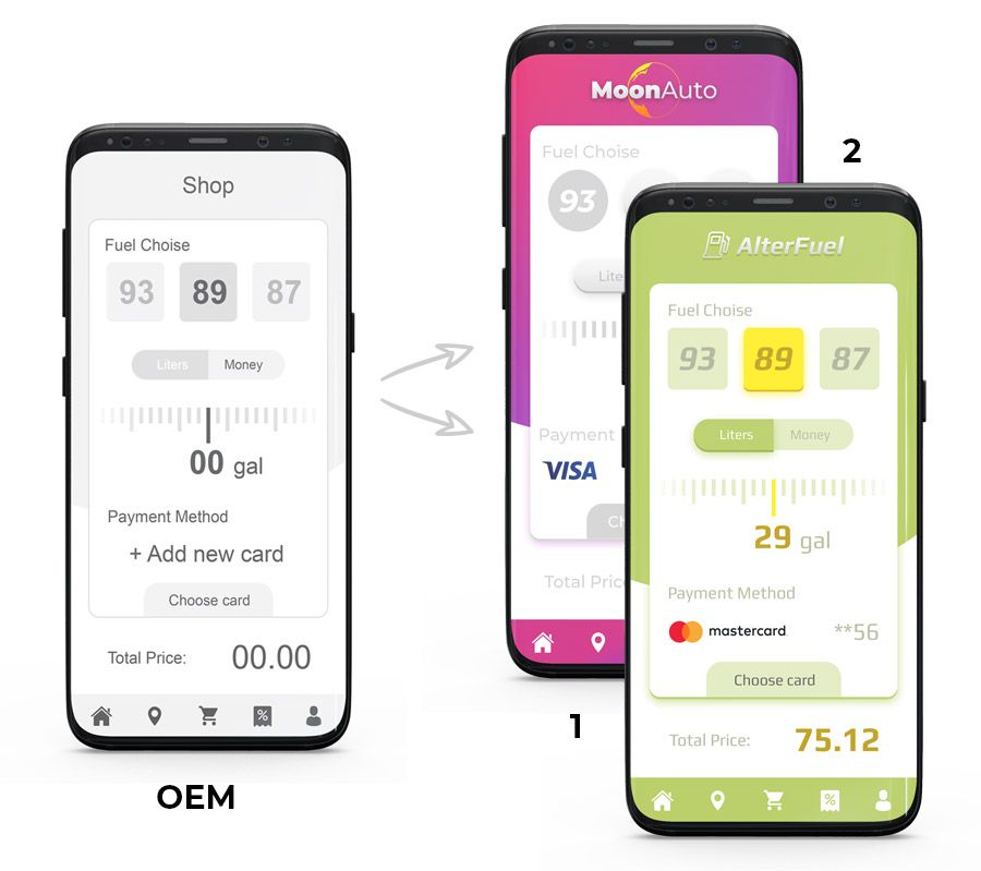A white-label mobile app development company might offer you both single- &amp; multi-tenancy, depending on your business goals (*image by [Geek Solutions](https://www.geeksolutions.co/){ rel="nofollow" target="_blank" .default-md}*)