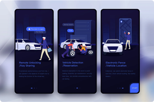 Fleet Rental, Sharing & Subscription Platforms
