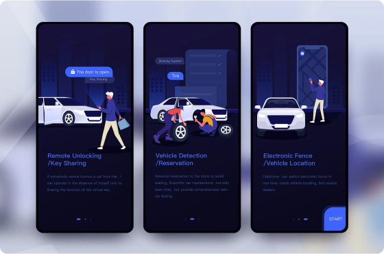 Fleet Rental, Sharing & Subscription Platforms