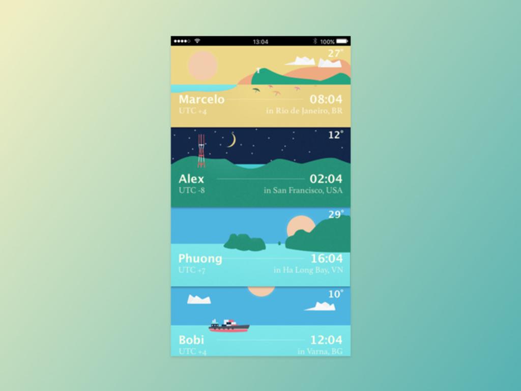 Adjust your schedules to overcome the difference in time zones