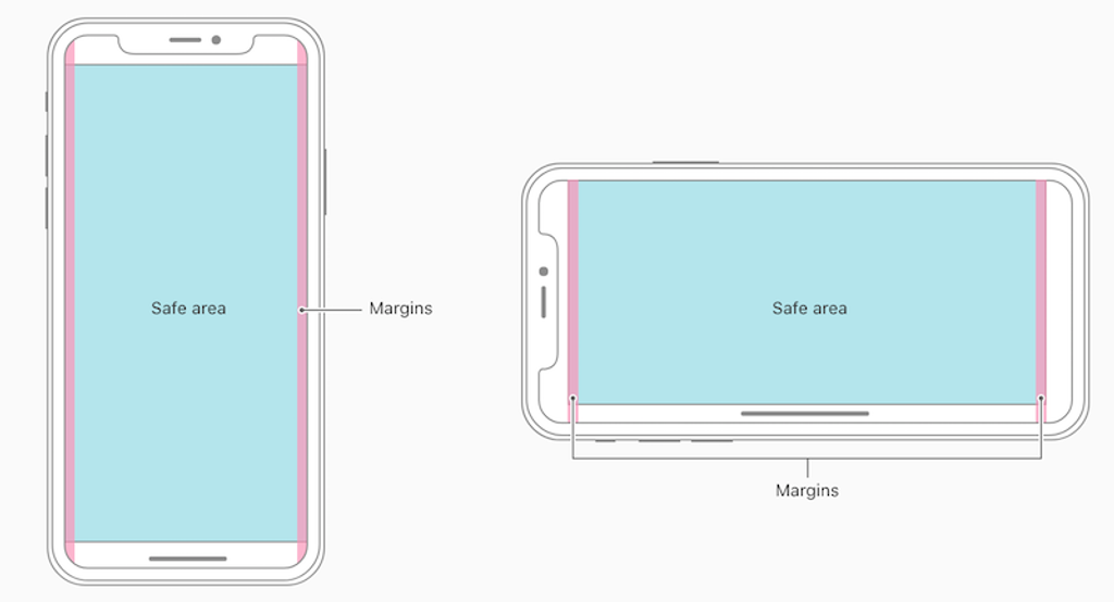 Safe Area for iPhone X