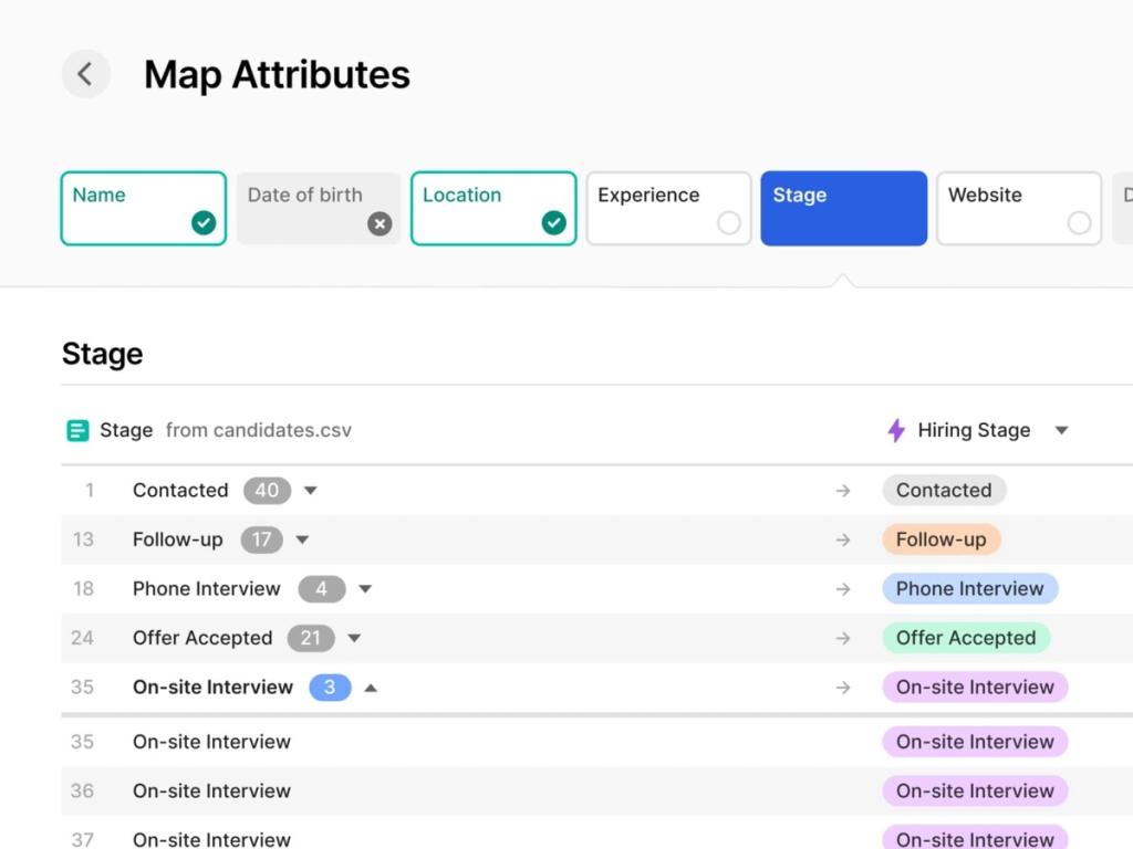 Web-based ERP software for HR Department