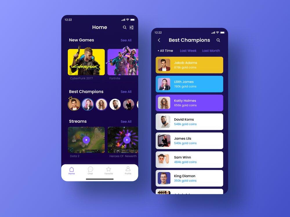To boost customer loyalty, think about adding leaderboards
