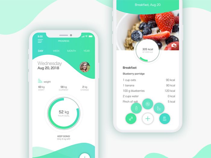 Diet and nutrition apps play a crucial role in empowering users to make informed and sustainable healthy choices, fostering a balanced and wholesome lifestyle.