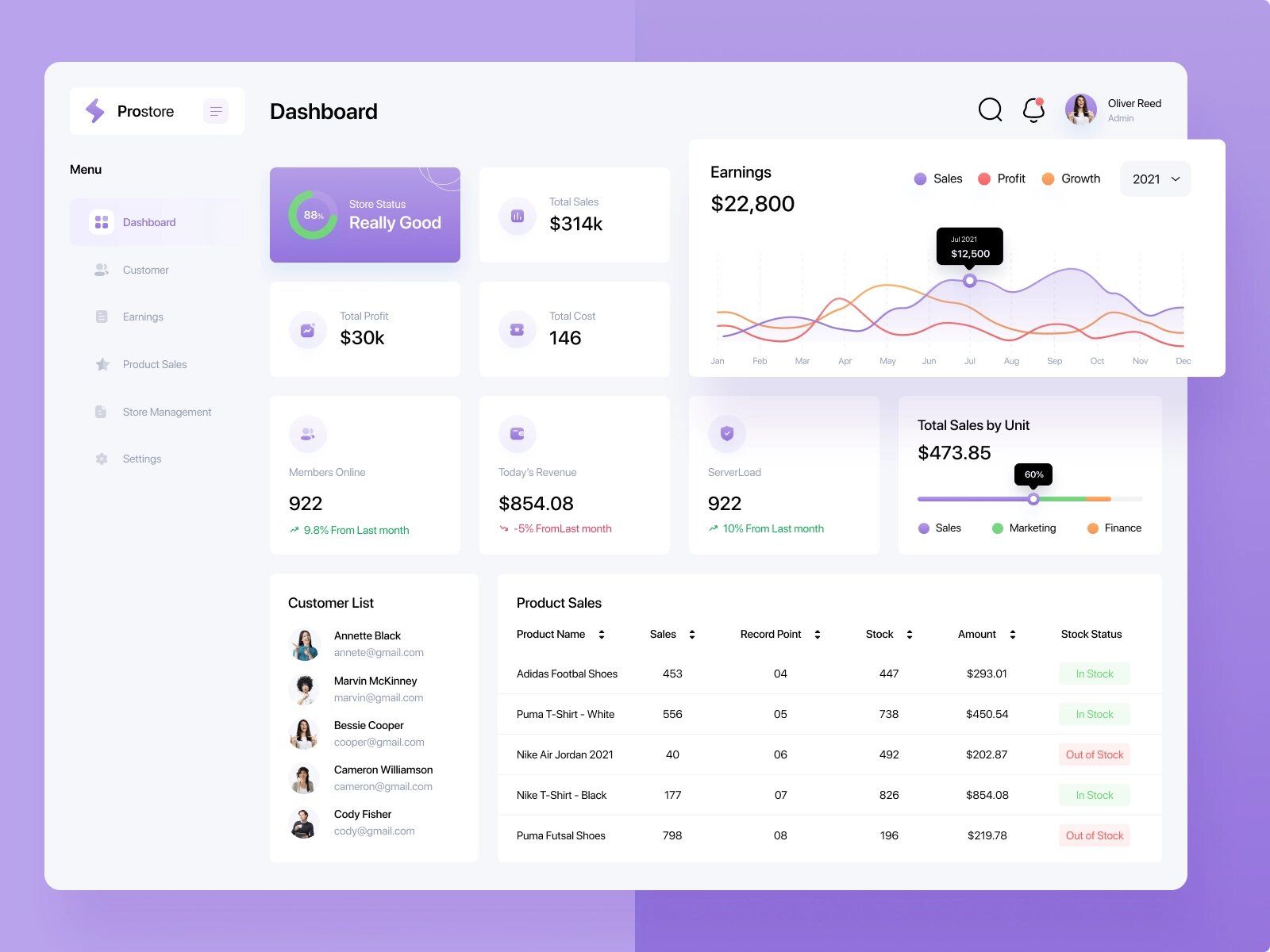 You can enable analytical features in your accounting software so that you can track dynamics and make predictions (*image by [Umar Aji Pratama](https://dribbble.com/umarajipratama){ rel="nofollow" target="_blank" .default-md}*)