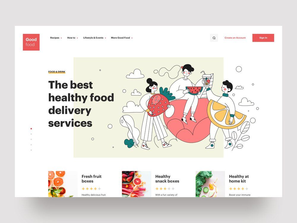 Healthy food delivery services with the relative business model (*image by [Anton Mikhaltsov 👨🏻‍🎨](https://dribbble.com/mikhaltsov23){ rel="nofollow" target="_blank" .default-md}*)
