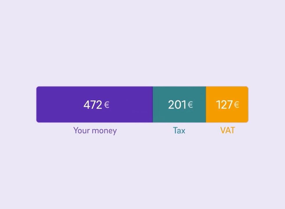 A tax calculation is an important part of your accounting software (*image by [Vitaly Balyberdin](https://dribbble.com/balyberdin){ rel="nofollow" target="_blank" .default-md}*)