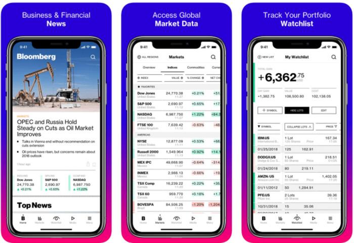 The Bloomberg App