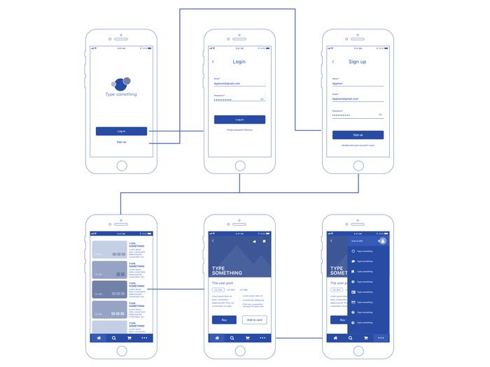 Wireframe example (*image by [Leandro Moreno](https://dribbble.com/leandromoreno){ rel="nofollow" .default-md}*)
