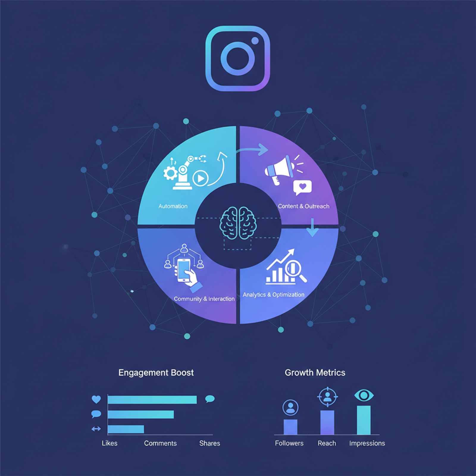Illustration for Unlock Instagram Growth with the New Story Reshare Feature - Image 2