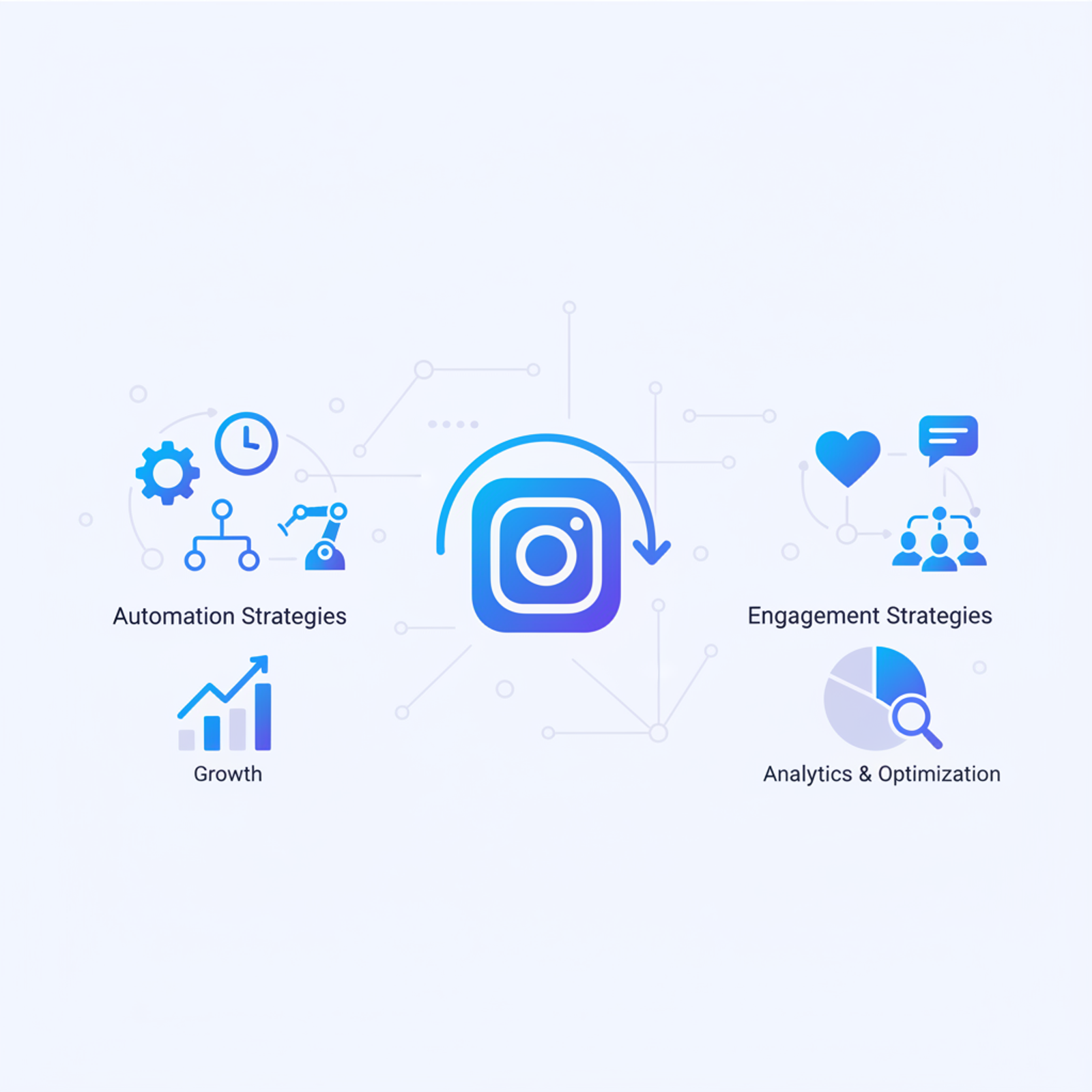 Illustration for Instagram Changes You Can't Afford to Miss - Image 2