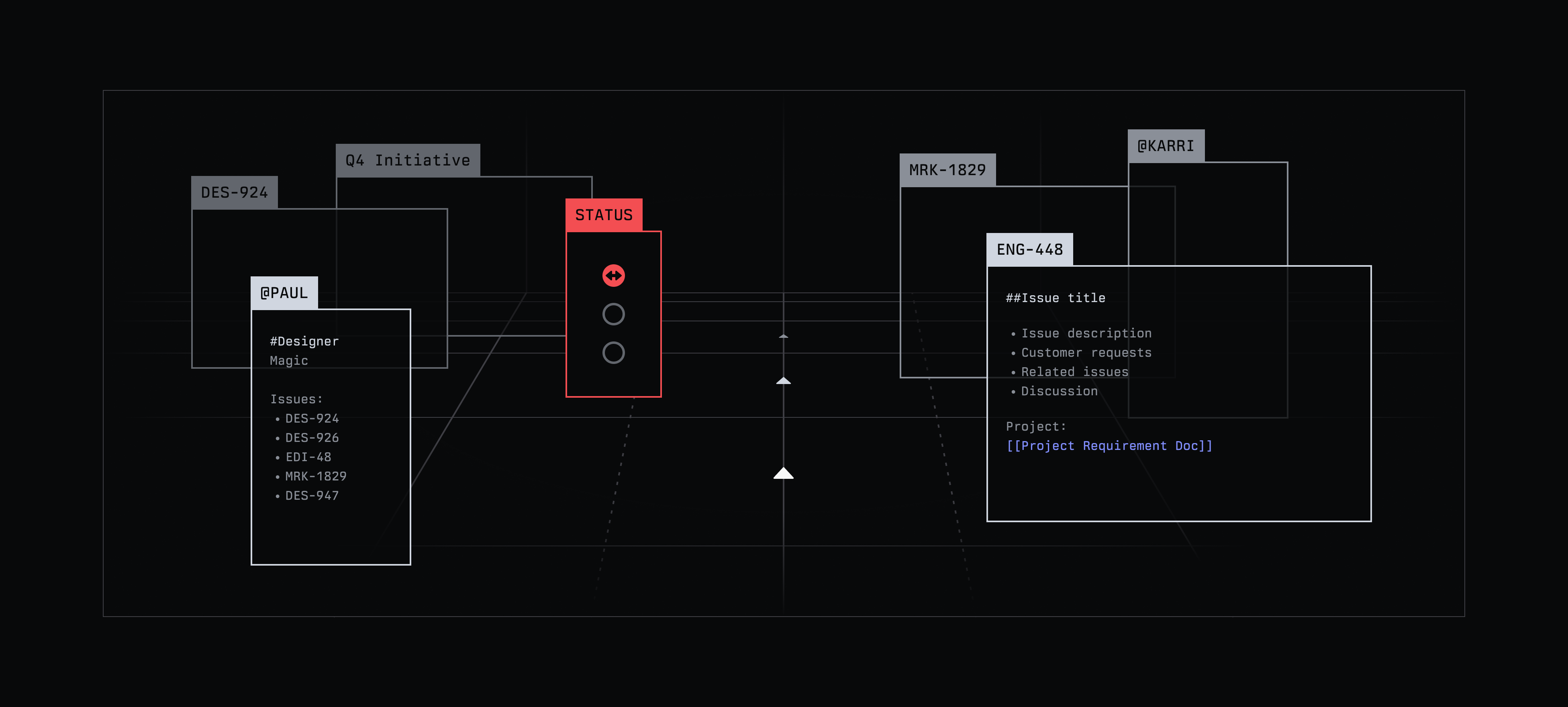 Abstract illustration of issues and users rendered in the style of self-driving object detection