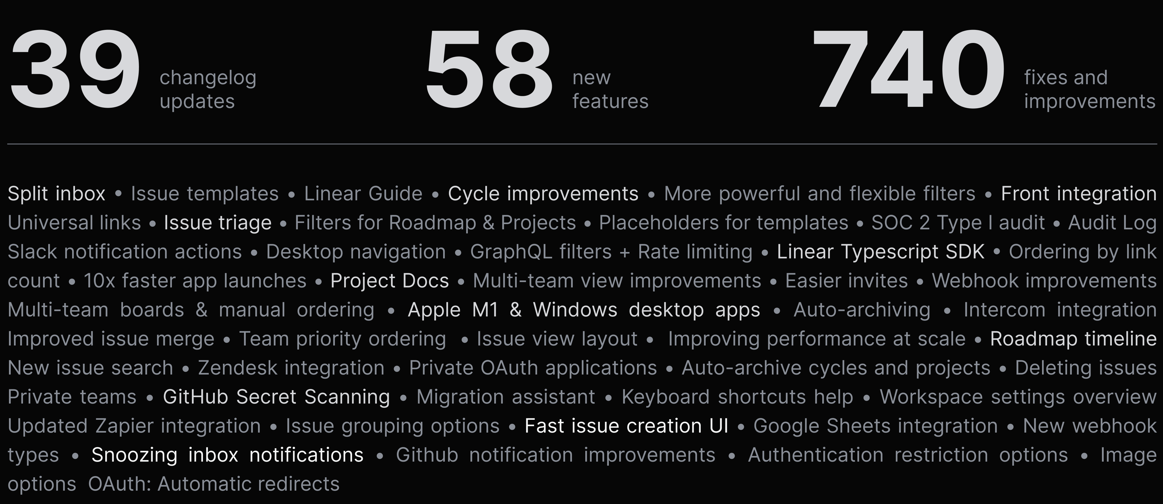 39 changelog updates, 58 new features, 740 fixes and improvements