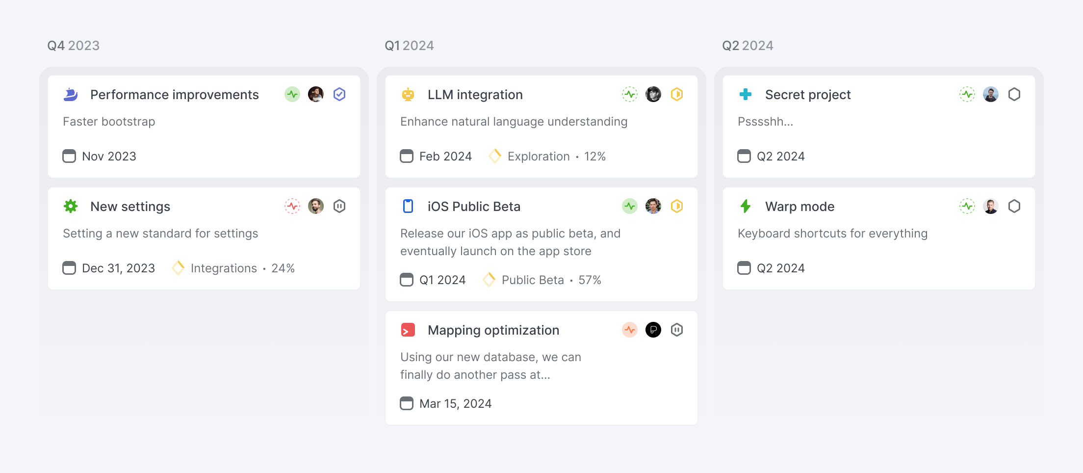 Roadmap grouped by quarter