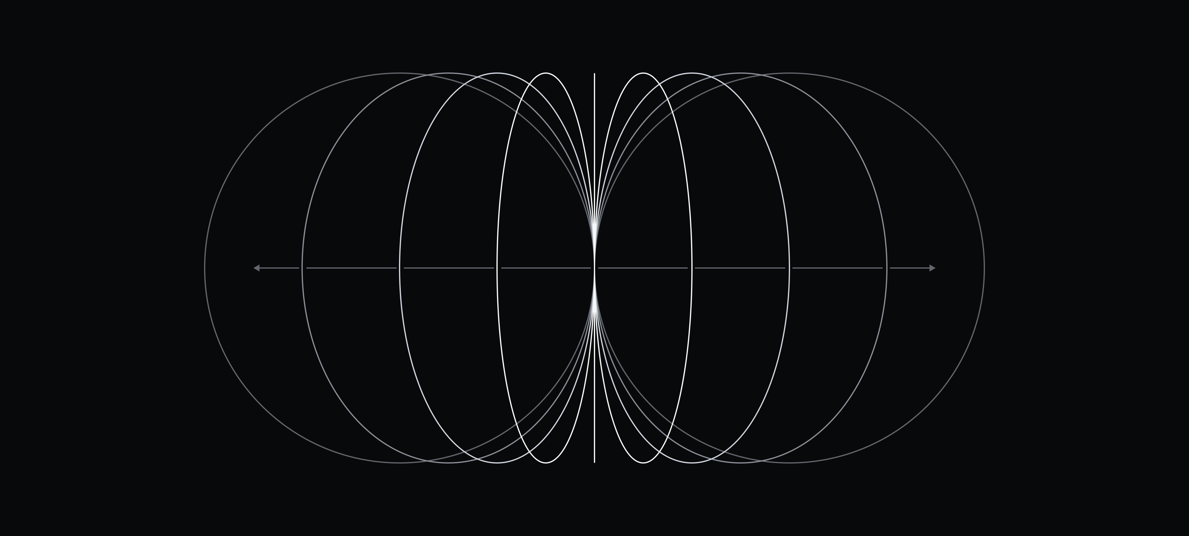 Abstract illustration of concentric loops alluding to continuous planning