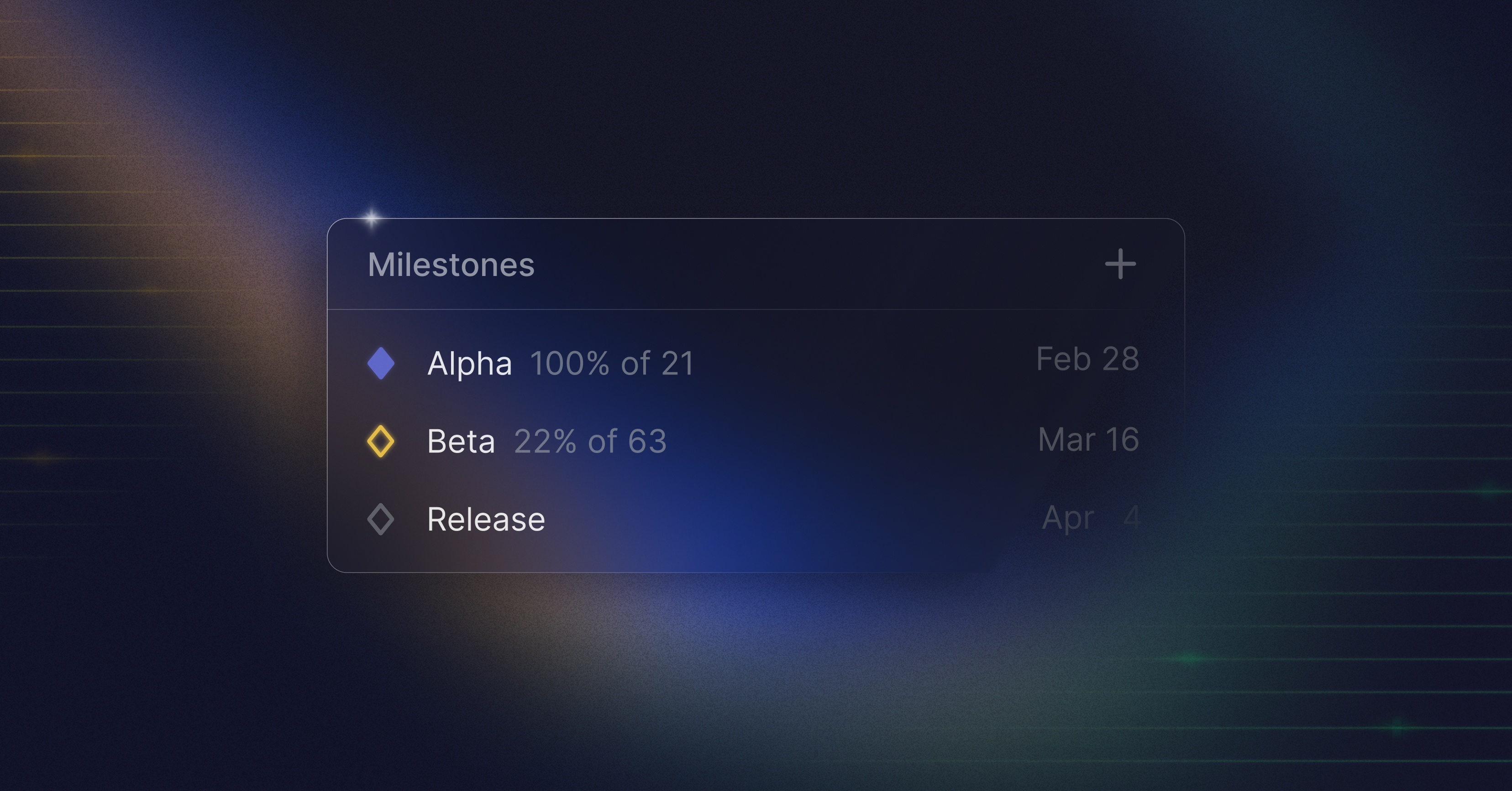A screenshot of the milestones feature in Linear 