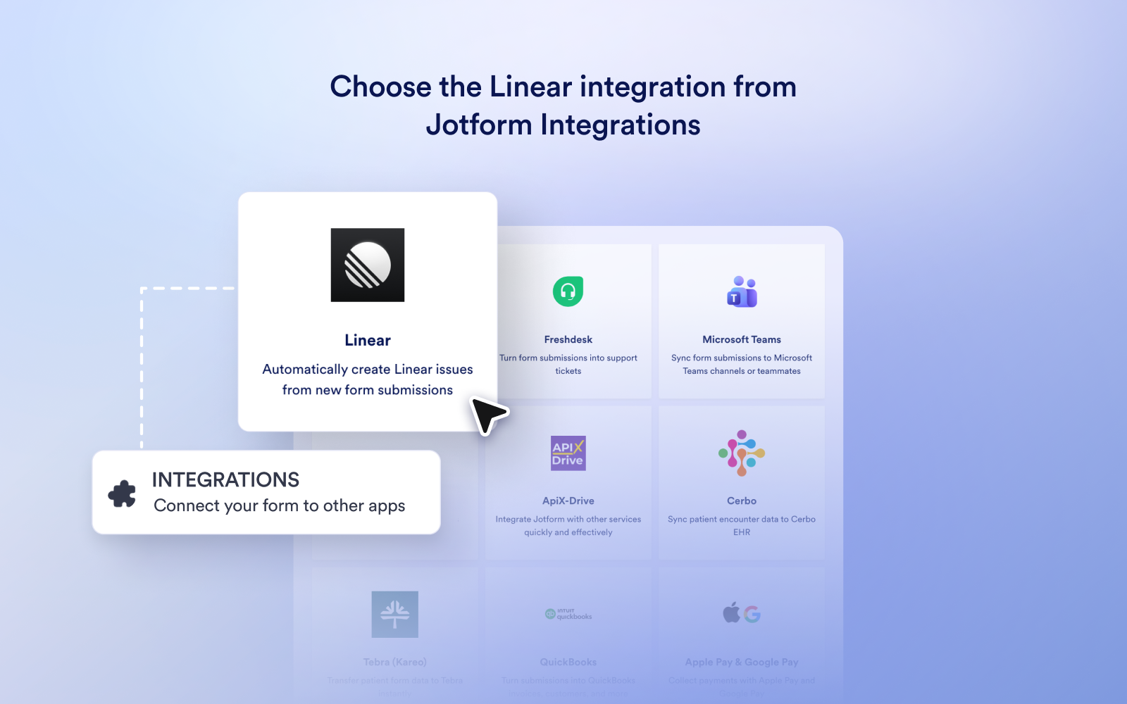 connecting linear integration