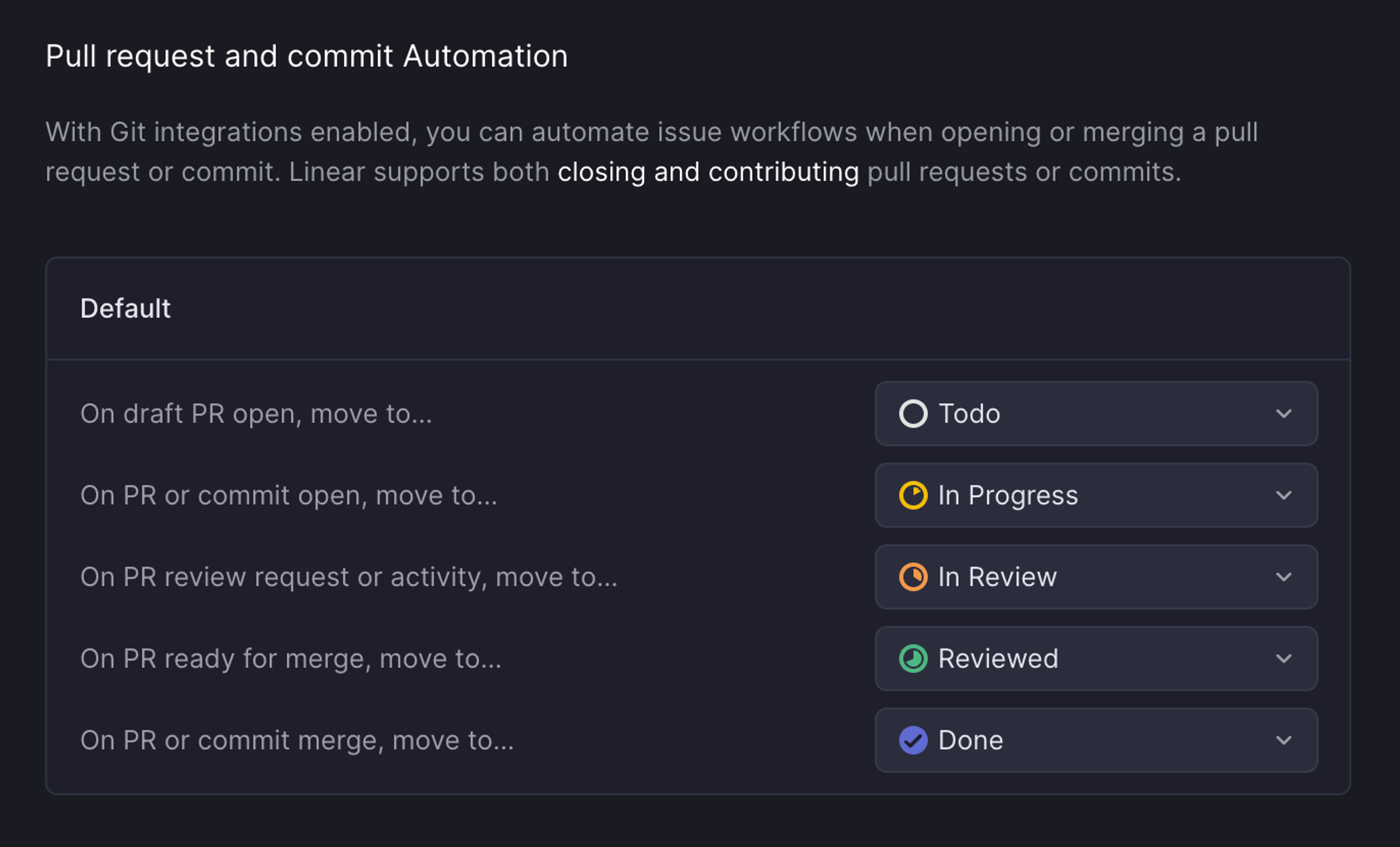Pull request and commit automation