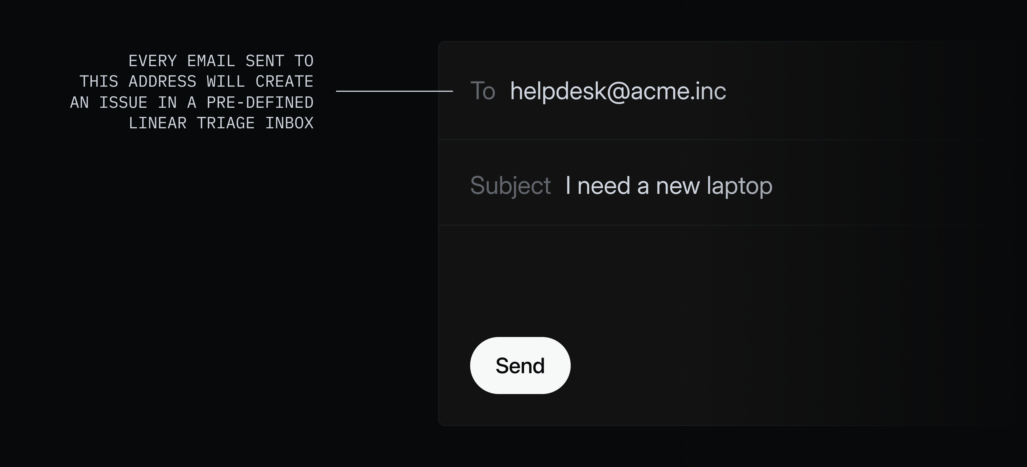 Shows email draft to helpdesk@acme.inc with the subject "I need a new laptop" and has a caption "Every email sent to this email address will create an issue in a pre-defined Linear triage inbox"