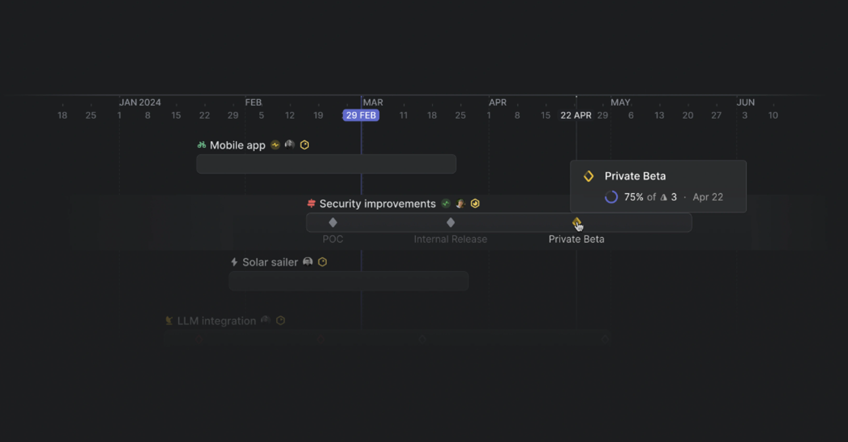 Multiple project milestones visible on a timeline