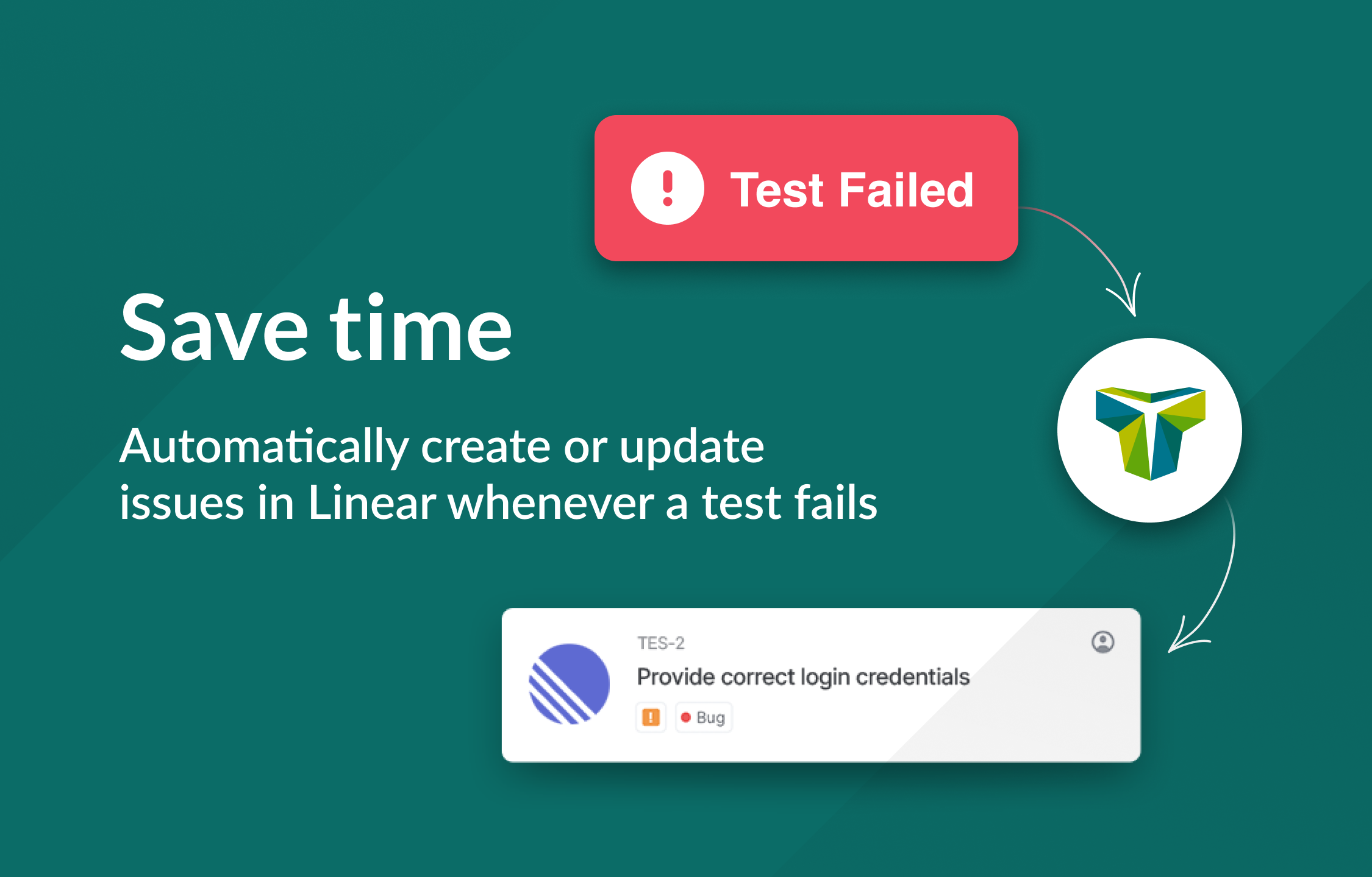Image shows test failing being turned into a Linear issue